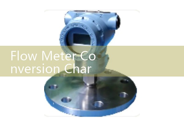 Flow Meter Conversion Chart PDF: Instantly Convert GPM, LPM, and M3/H Volumetric Rates